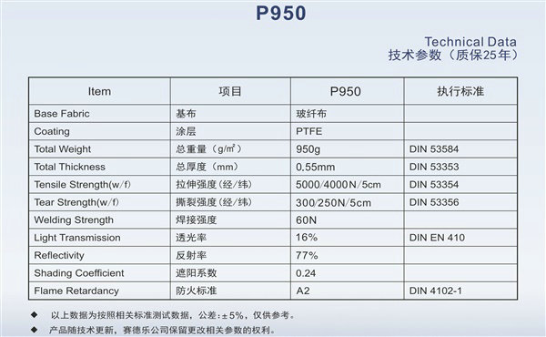 德國(guó)賽德樂(lè) P950