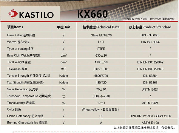 卡斯蒂諾膜材KASTILO-KX660